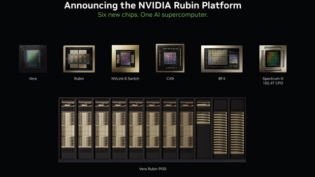 英伟达在2026年国际消费电子展上发布Vera Rubin人工智能计算平台 - 幕帆 AI 科技