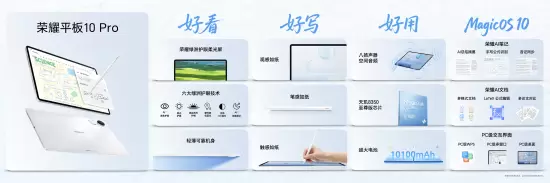 续航通信双突破 “户外轻旗舰”荣耀Power2发布(图5) 续航通信双突破 “户外轻旗舰”荣耀Power2发布(图5)