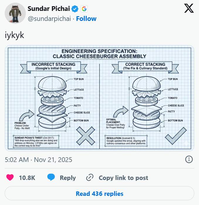一周AI大事:谷歌“杀红了眼”夺回王座,奥特曼(图2) 一周AI大事:谷歌“杀红了眼”夺回王座,奥特曼(图2)