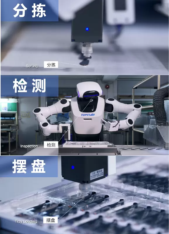 拓斯达荣膺高工金球奖“工业具身全面布局标杆企业”,领跑人形机器人产业化赛道(图3) 拓斯达荣膺高工金球奖“工业具身全面布局标杆企业”,领跑人形机器人产业化赛道(图3)