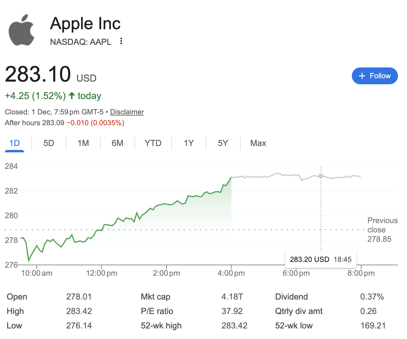 Siri笨到让库克“破防”!苹果AI换帅:挖来印度(图6) Siri笨到让库克“破防”!苹果AI换帅:挖来印度(图6)
