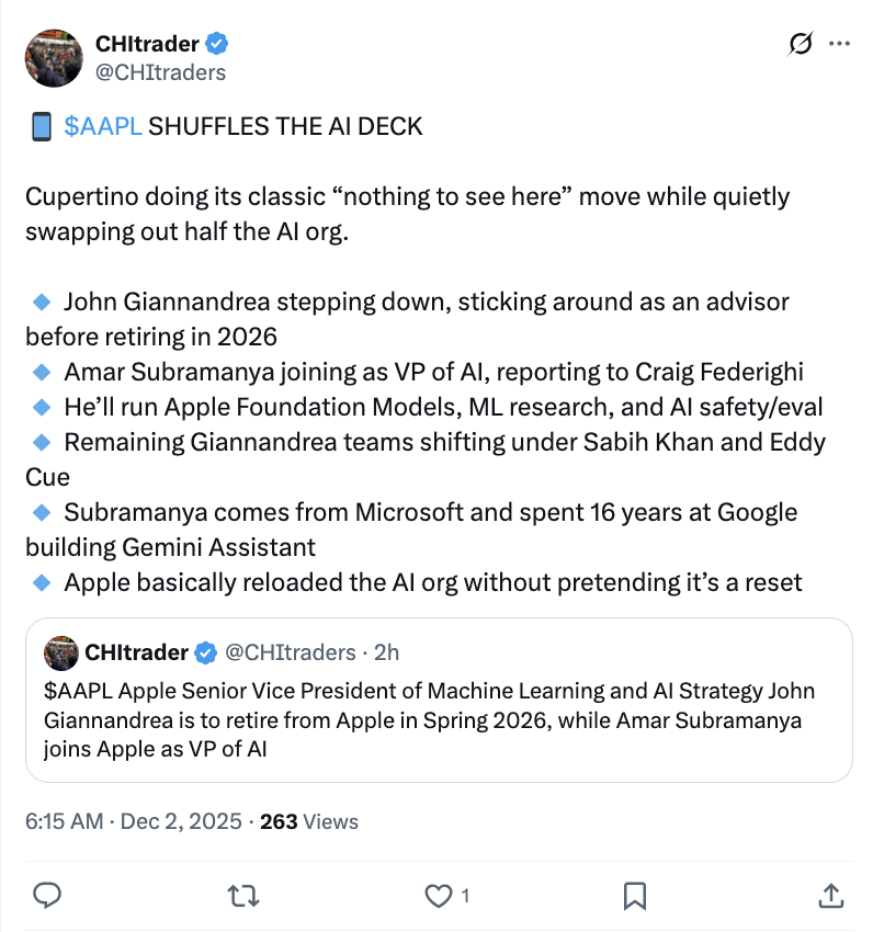 Siri笨到让库克“破防”!苹果AI换帅:挖来印度(图4) Siri笨到让库克“破防”!苹果AI换帅:挖来印度(图4)