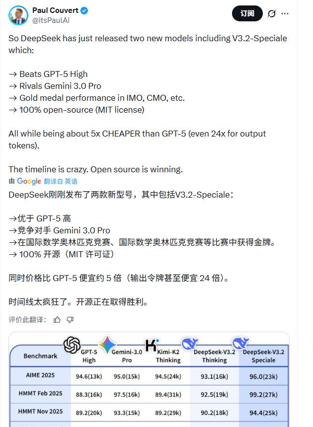 硬刚Gemini 3.0 Pro!DeepSeek V3.2实测性能确(图9) 硬刚Gemini 3.0 Pro!DeepSeek V3.2实测性能确(图9)