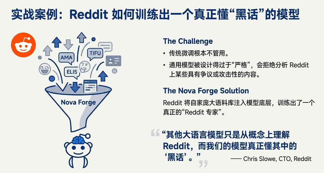 赌城豪赌!亚马逊“All in”自研芯片,招招刺向(图5) 赌城豪赌!亚马逊“All in”自研芯片,招招刺向(图5)