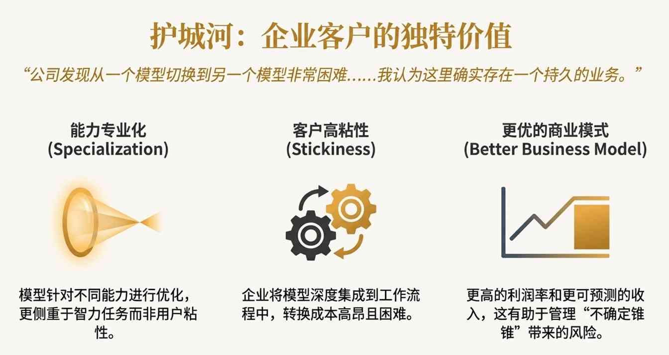 OpenAI在玩火？头号对手罕见开炮：某些领导者(图6)