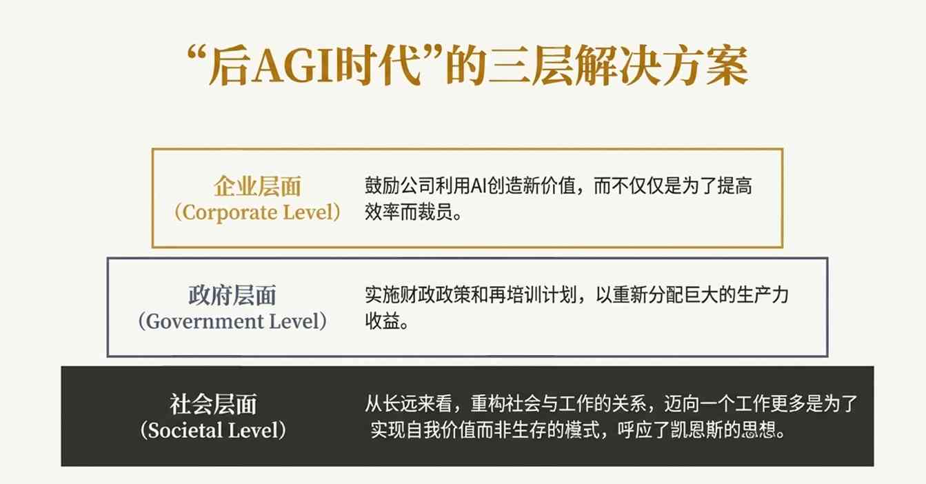 OpenAI在玩火？头号对手罕见开炮：某些领导者(图8)