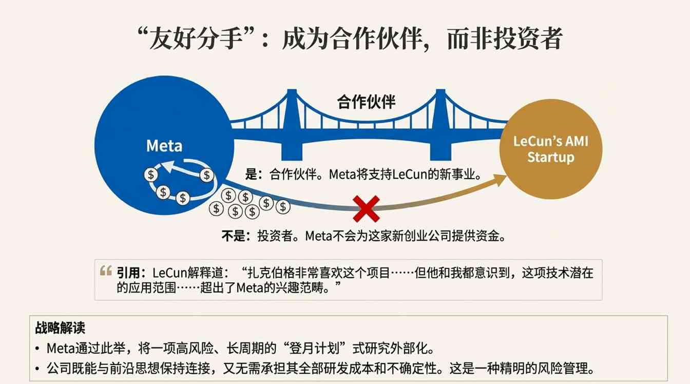 改名有多狠,打脸就有多疼!烧光700亿后,扎克(图13) 改名有多狠,打脸就有多疼!烧光700亿后,扎克(图13)