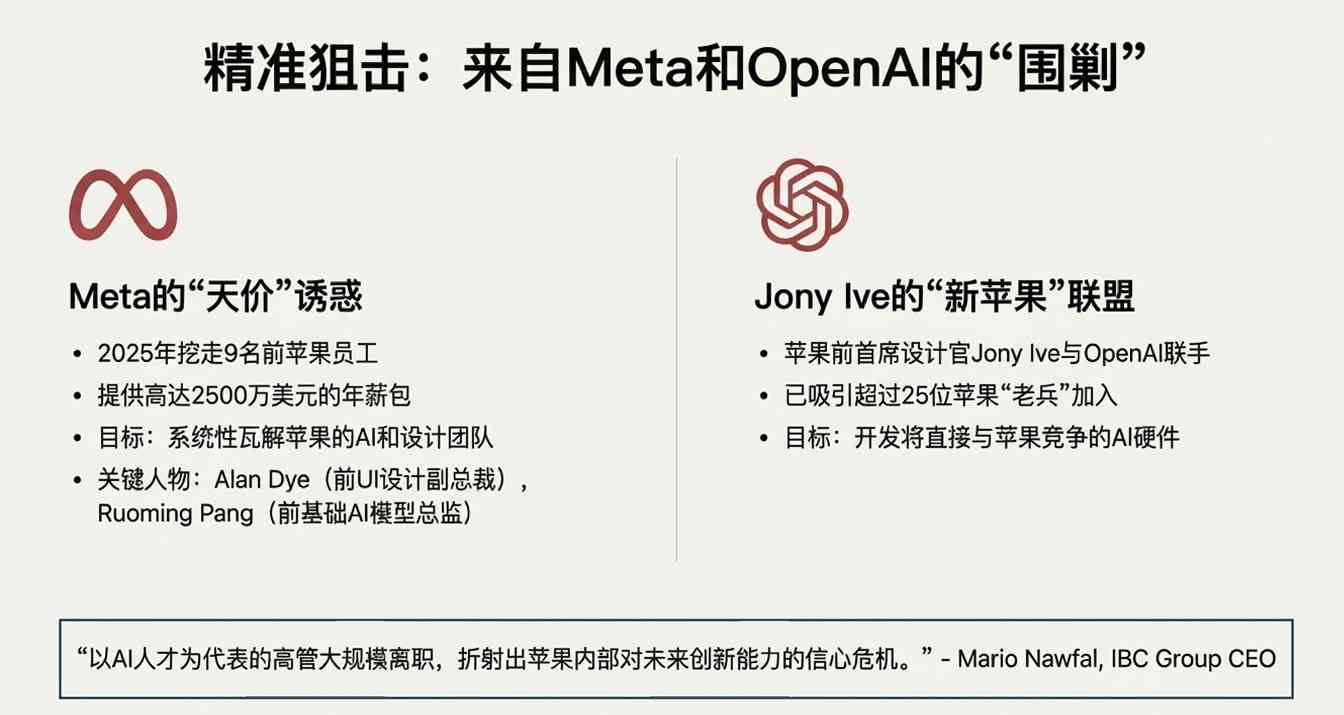 苹果出大事!核心人才集体“出逃”内幕,库克为(图3) 苹果出大事!核心人才集体“出逃”内幕,库克为(图3)