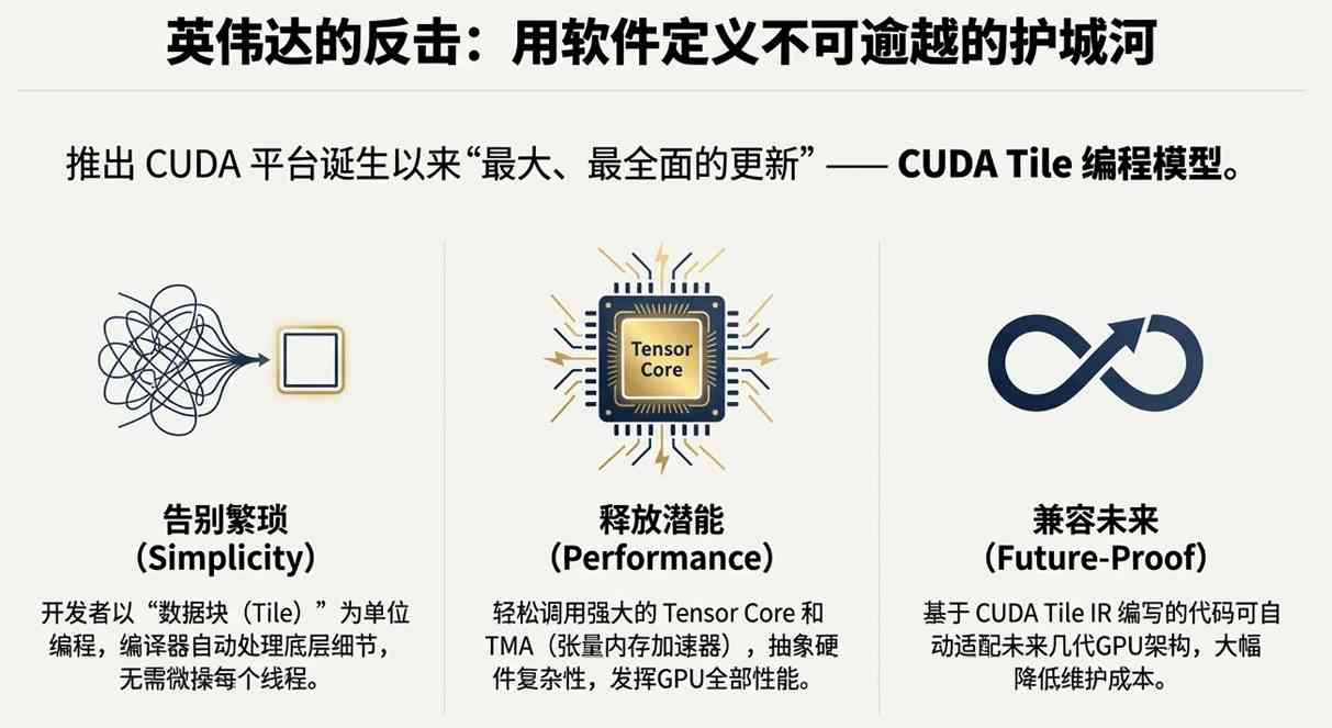 一周AI大事:DeepSeek拼命“省钱”,而字节意在(图4) 一周AI大事:DeepSeek拼命“省钱”,而字节意在(图4)