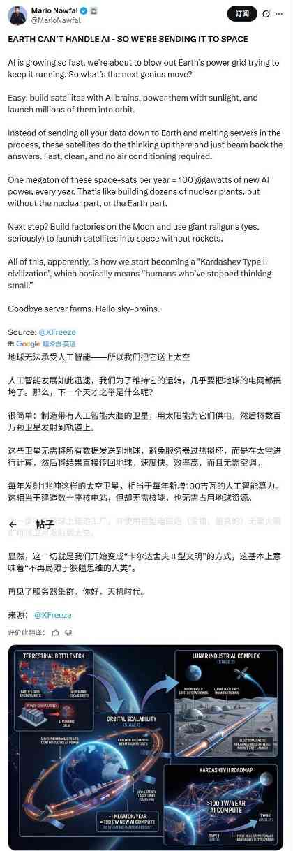 网友欢呼“人类不再小打小闹”!马斯克详解太空(图4) 网友欢呼“人类不再小打小闹”!马斯克详解太空(图4)