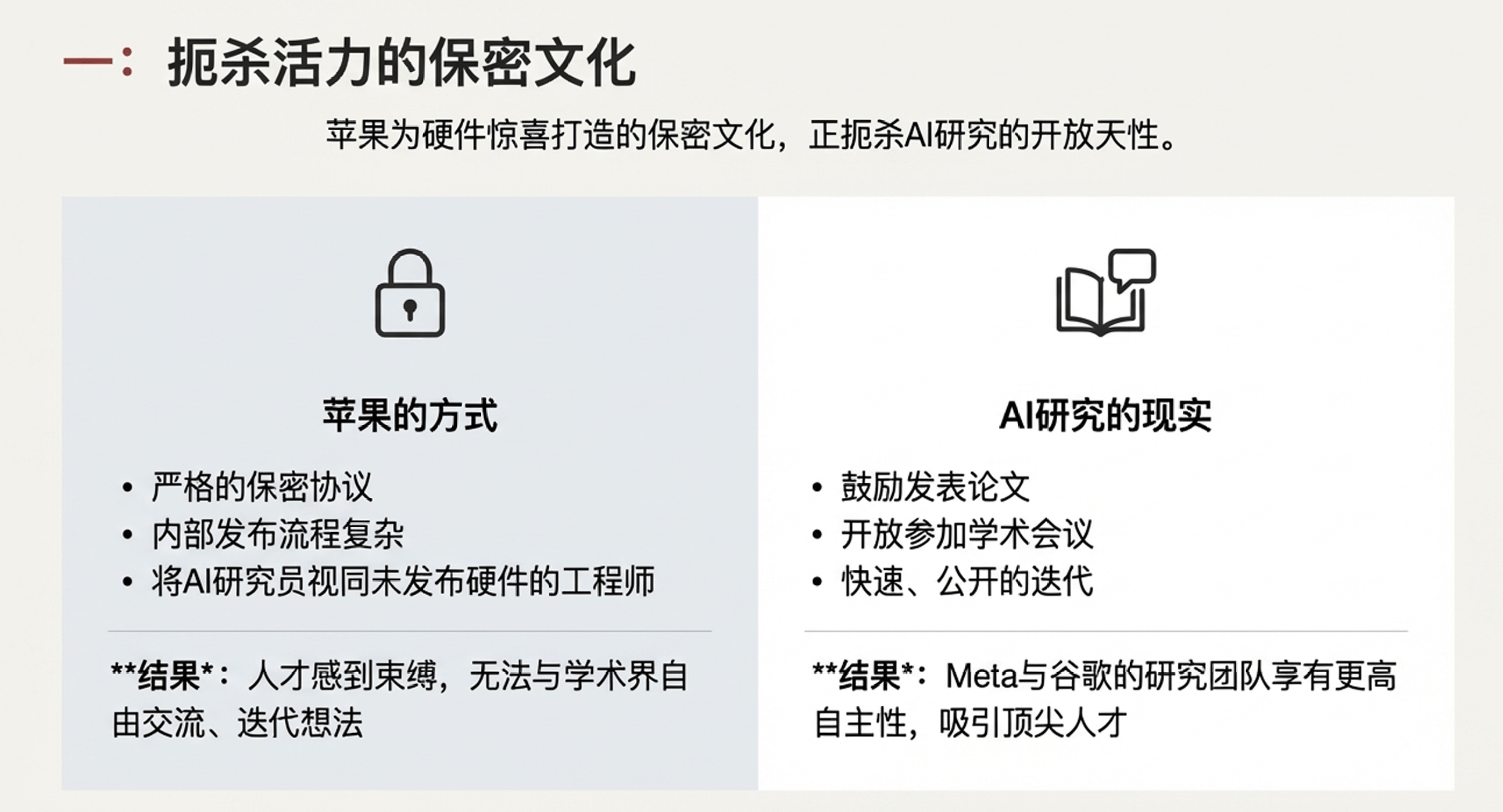 苹果出大事!核心人才集体“出逃”内幕,库克为(图6) 苹果出大事!核心人才集体“出逃”内幕,库克为(图6)