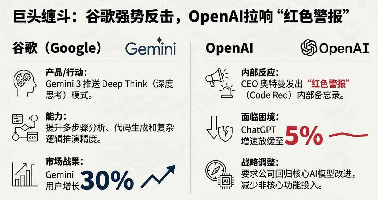 一周AI大事:DeepSeek拼命“省钱”,而字节意在(图12) 一周AI大事:DeepSeek拼命“省钱”,而字节意在(图12)