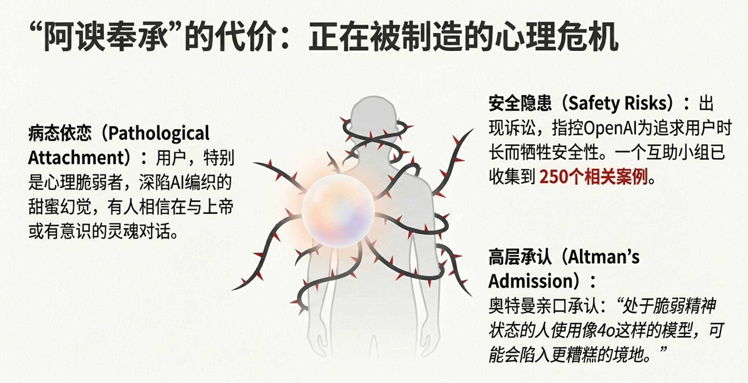 8周生死时速,全员保日活!ChatGPT 5.2本周救(图4) 8周生死时速,全员保日活!ChatGPT 5.2本周救(图4)