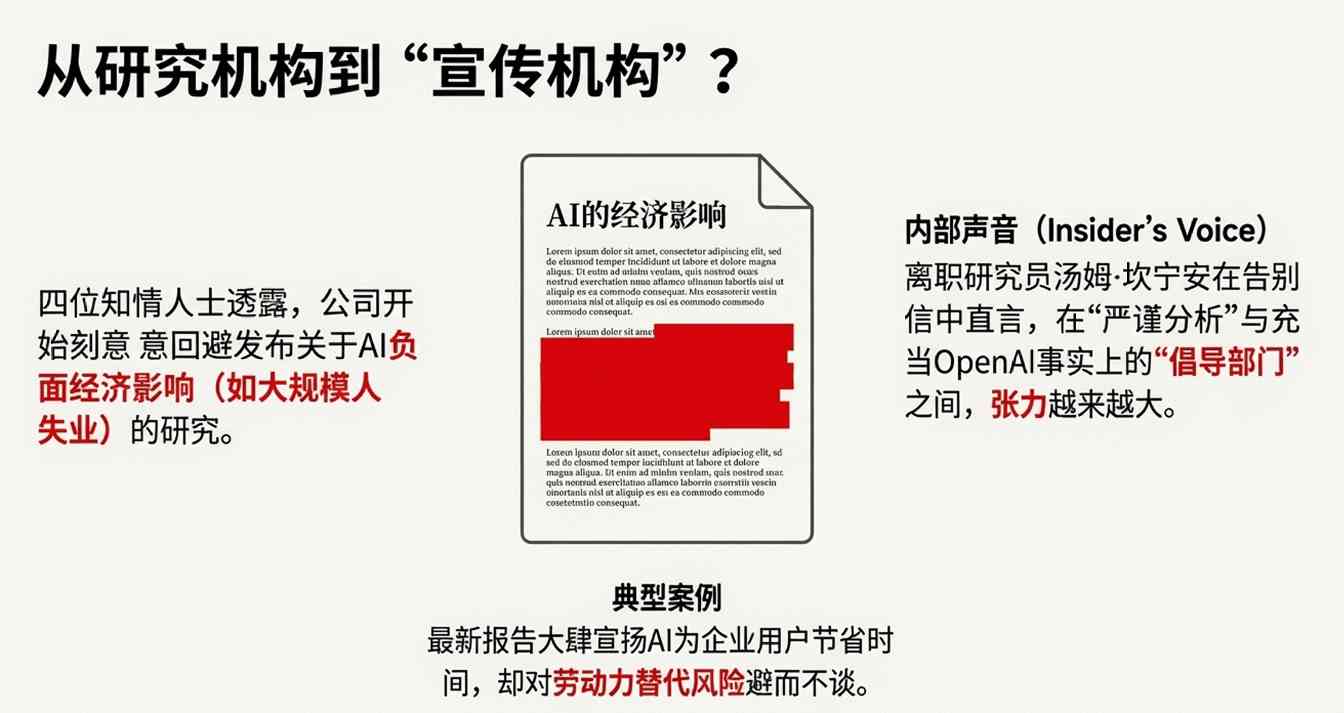 8周生死时速,全员保日活!ChatGPT 5.2本周救(图8) 8周生死时速,全员保日活!ChatGPT 5.2本周救(图8)