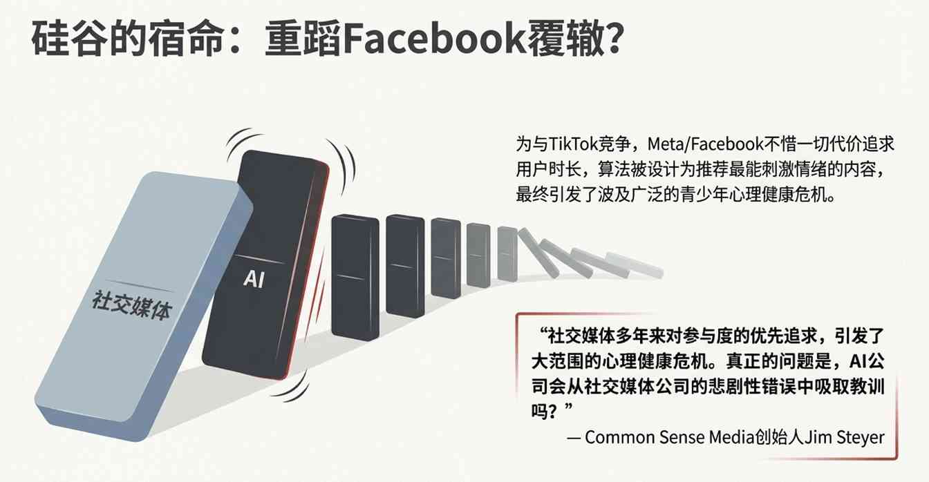 8周生死时速,全员保日活!ChatGPT 5.2本周救(图9) 8周生死时速,全员保日活!ChatGPT 5.2本周救(图9)