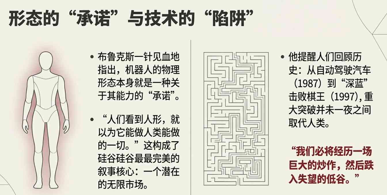 机器人教父冷酷预言:未来15年,百亿资金灰飞烟(图4) 机器人教父冷酷预言:未来15年,百亿资金灰飞烟(图4)