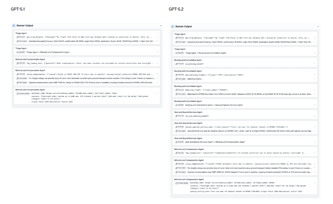GPT-5.2深夜上线,网友实测很残酷:强是真强,(图9) GPT-5.2深夜上线,网友实测很残酷:强是真强,(图9)