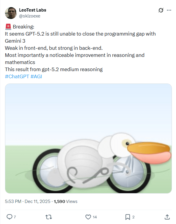 GPT-5.2深夜上线,网友实测很残酷:强是真强,(图16) GPT-5.2深夜上线,网友实测很残酷:强是真强,(图16)