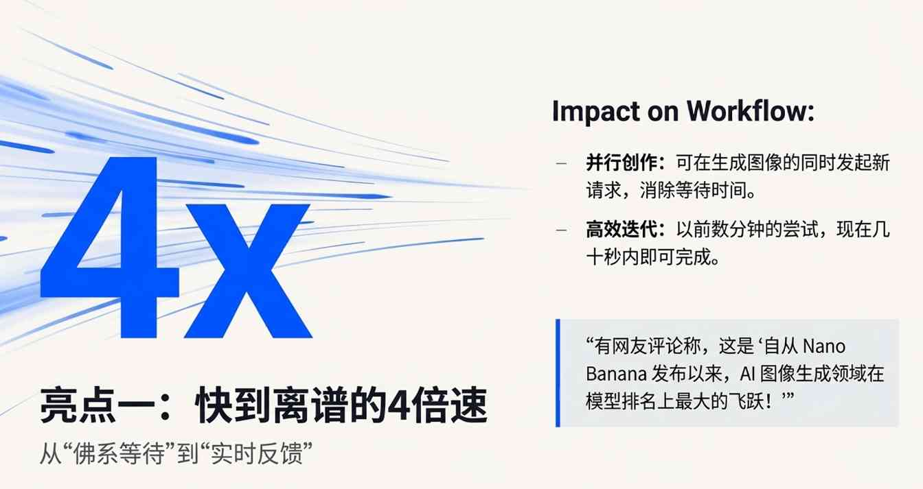 OpenAI新模型来了！4倍速、降价20%，网友却叹气(图4)