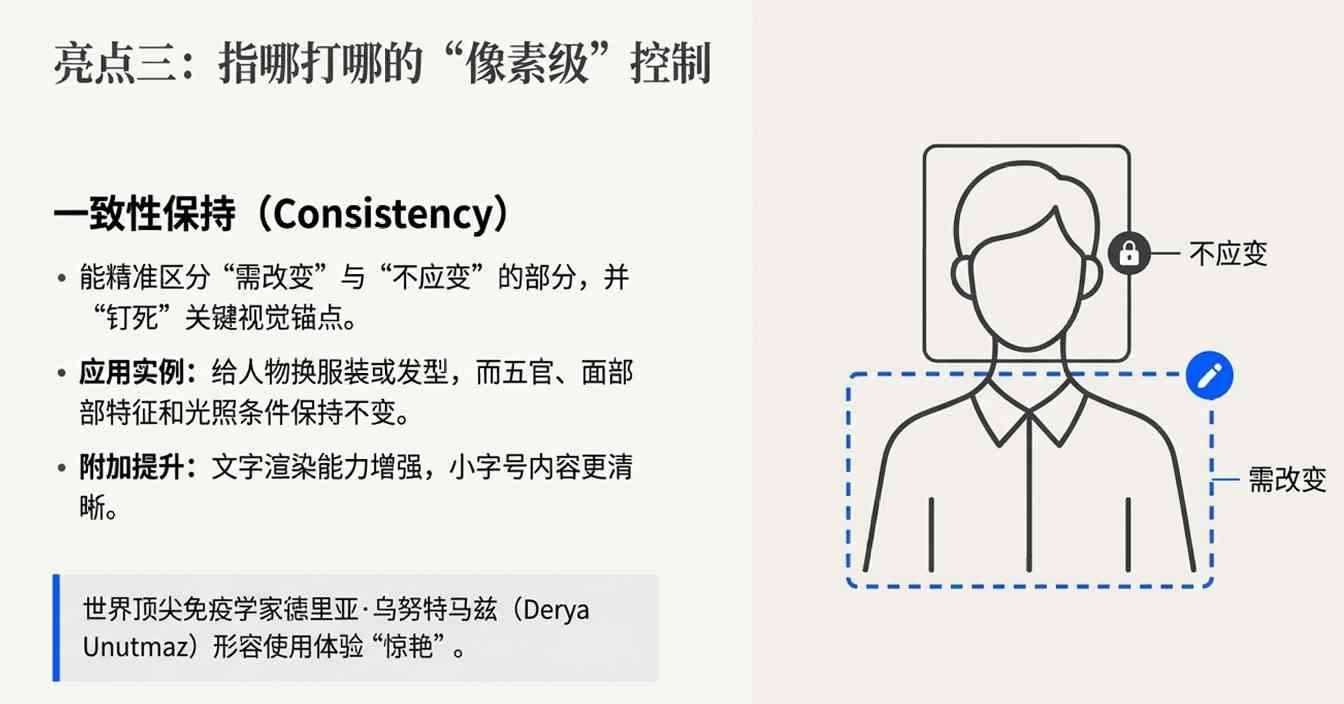 OpenAI新模型来了！4倍速、降价20%，网友却叹气(图8)