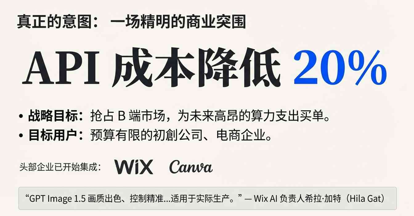 OpenAI新模型来了！4倍速、降价20%，网友却叹气(图16)