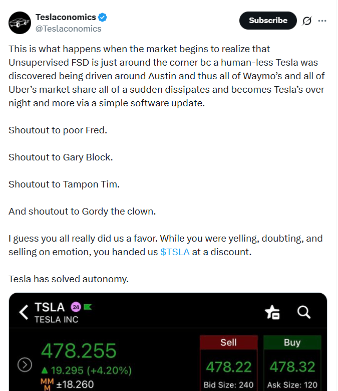 马斯克彻底放手,得州惊现“幽灵车”!特斯拉股(图12) 马斯克彻底放手,得州惊现“幽灵车”!特斯拉股(图12)