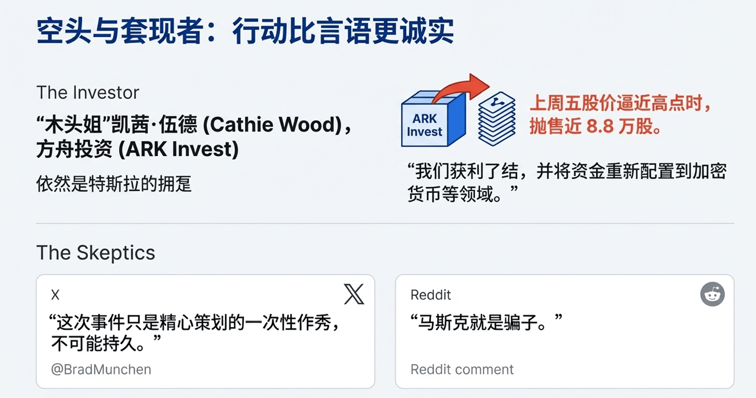 马斯克彻底放手,得州惊现“幽灵车”!特斯拉股(图13) 马斯克彻底放手,得州惊现“幽灵车”!特斯拉股(图13)