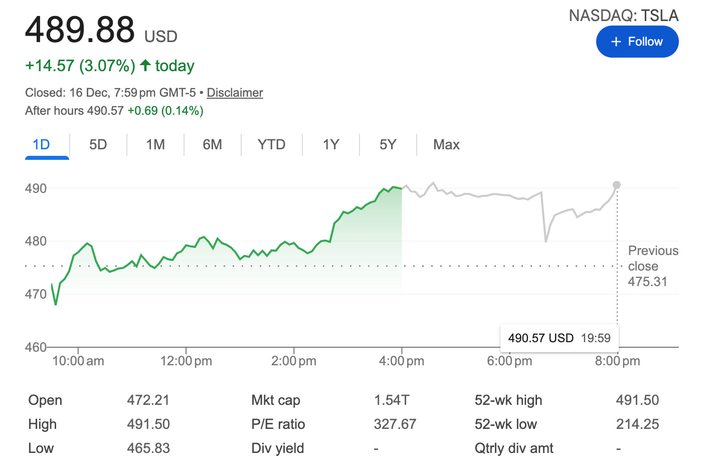 不得不服马斯克！他画出的