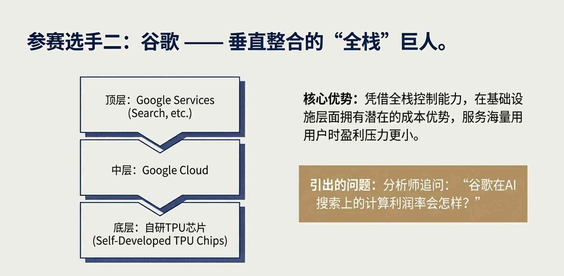 卖会员赚翻了?OpenAI这一数据飙至70%!华尔街(图15) 卖会员赚翻了?OpenAI这一数据飙至70%!华尔街(图15)