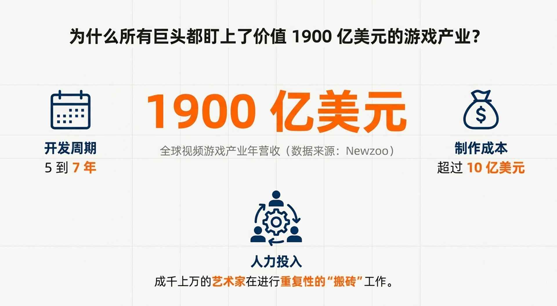 李飞飞、杨立昆、马斯克同时杀入!1900亿美元的(图11) 李飞飞、杨立昆、马斯克同时杀入!1900亿美元的(图11)