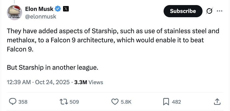 马斯克没想到的中国速度！蓝箭抢跑IPO，2026(图5)