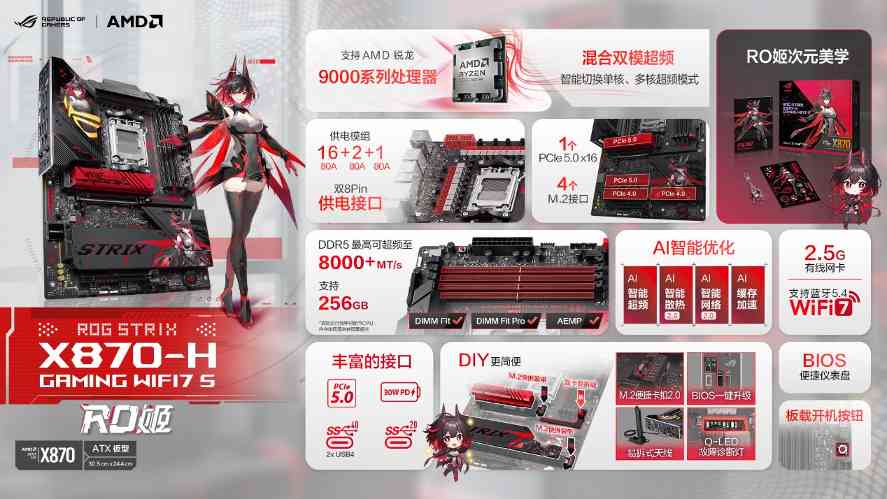 梦幻破次元，华硕ROG X870主板新品燃爆BW2025(图5)