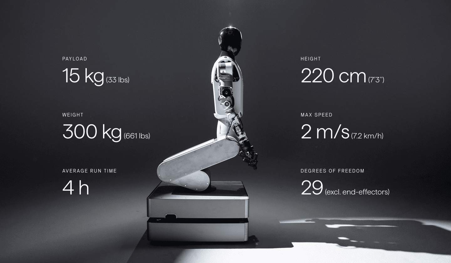 CES 2026前瞻：AI长出“肉身”，重做一切硬件？(图6)