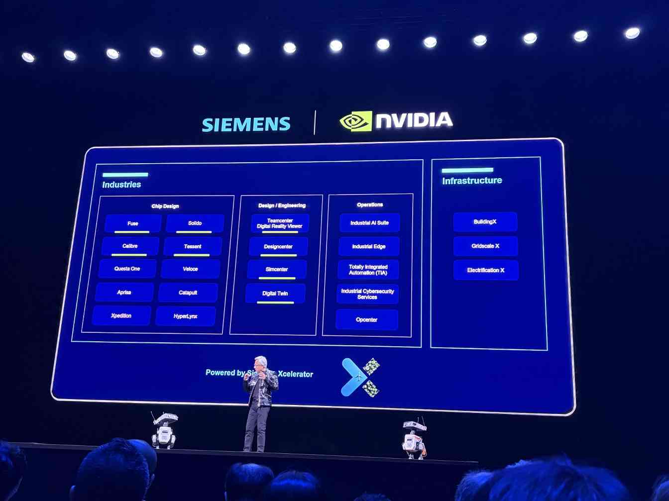 排队500米只为听一个答案！黄仁勋CES定调：未来(图14)