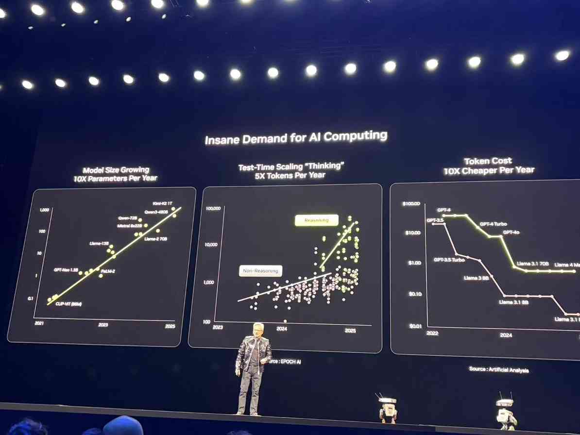 排队500米只为听一个答案！黄仁勋CES定调：未来(图16)