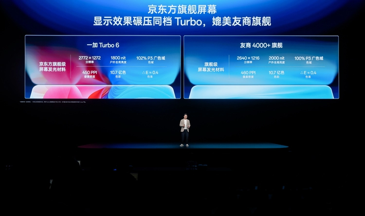 性能强得超标，续航久到离谱！一加 Turbo 6 系列首销优惠价1699元起(图17)