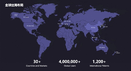 海外营收增长700%！阿里云助力云鲸智能出海(图3)