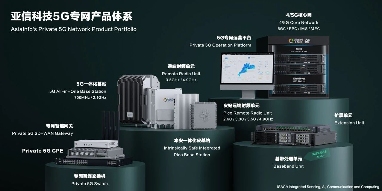 亚信科技、中国联通达成全面战略合作！网数智安助力“向新向实”！(图7)