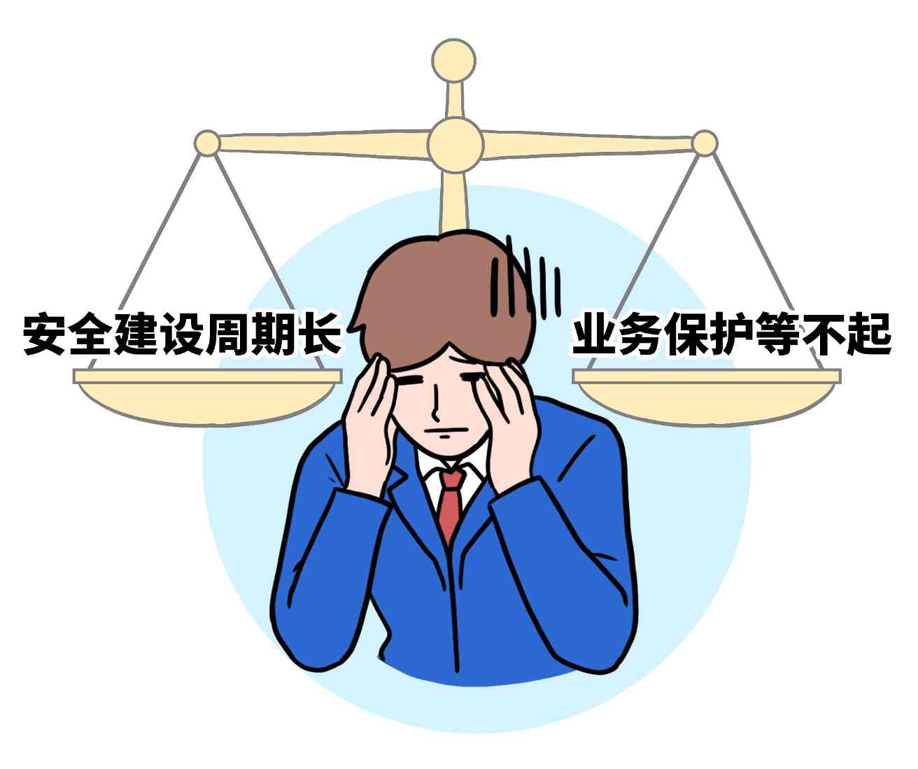 安全建设耗时长，业务保护等不起？安全托管开启建设新范式 - 幕帆 AI 科技