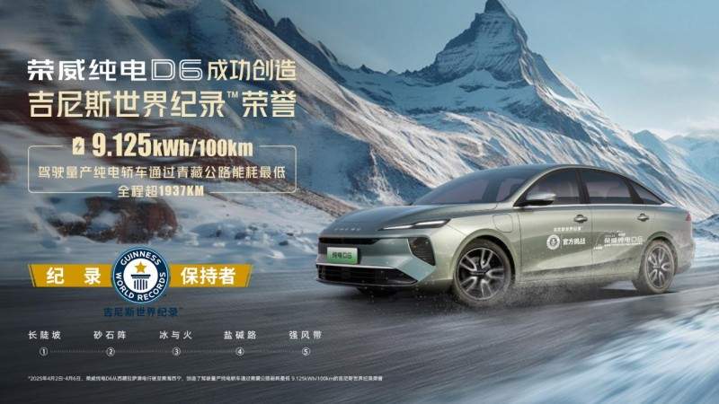 荣威纯电D6实测续航达成率116%，上海购车直降 2 万 - 幕帆 AI 科技