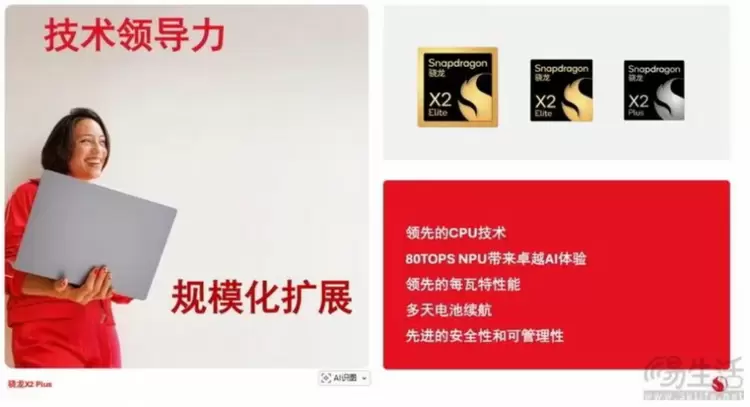 骁龙X2 Plus正式亮相，高通完善X2系列AI PC产品矩阵(图6)