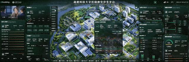 落地福耀科技大学! 海信HiBuilding智慧建筑AI数字化平台打造智慧校园新标杆(图3)