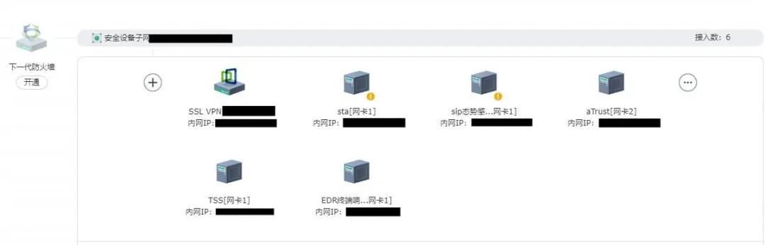 深信服托管云助力瑞派宠物医院全业务上云(图8)