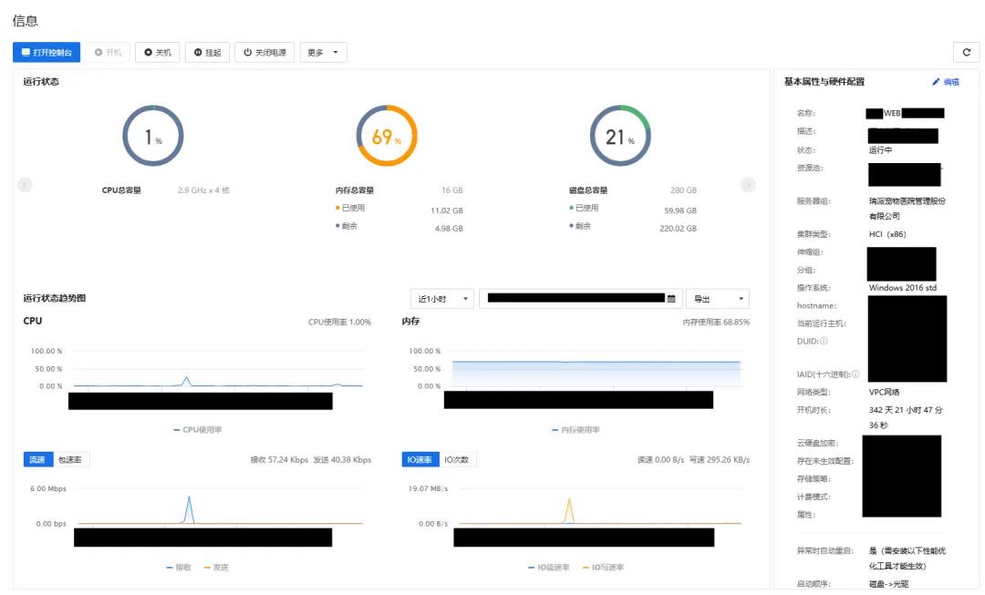 深信服托管云助力瑞派宠物医院全业务上云(图18)
