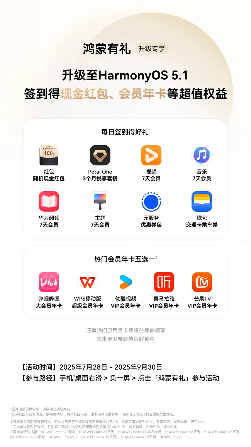 从生态加速到体验升维 鸿蒙5.1一次懂用户的贴心进化(图4)