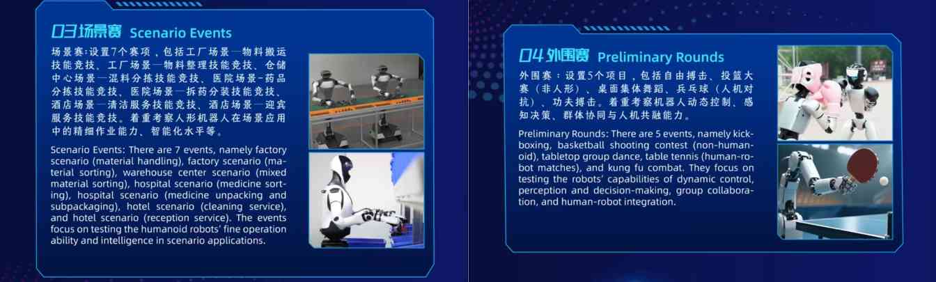 全球首个世界人形机器人运动会来啦！(图2)