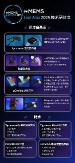 【点击报名】xMEMS Live - Asia 2025 | 技术研讨会(图2)