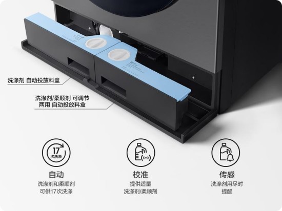 重构健康洗护标准：三星AI神 黑钻热泵洗烘旗舰带来洁净守护(图3)