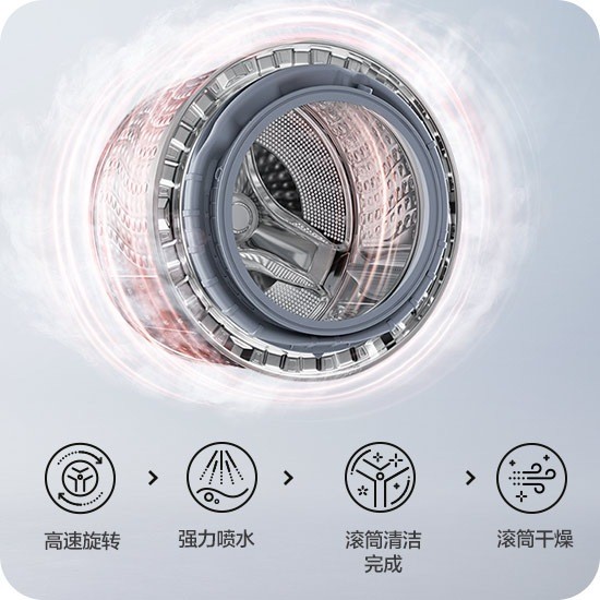 重构健康洗护标准：三星AI神 黑钻热泵洗烘旗舰带来洁净守护(图8)