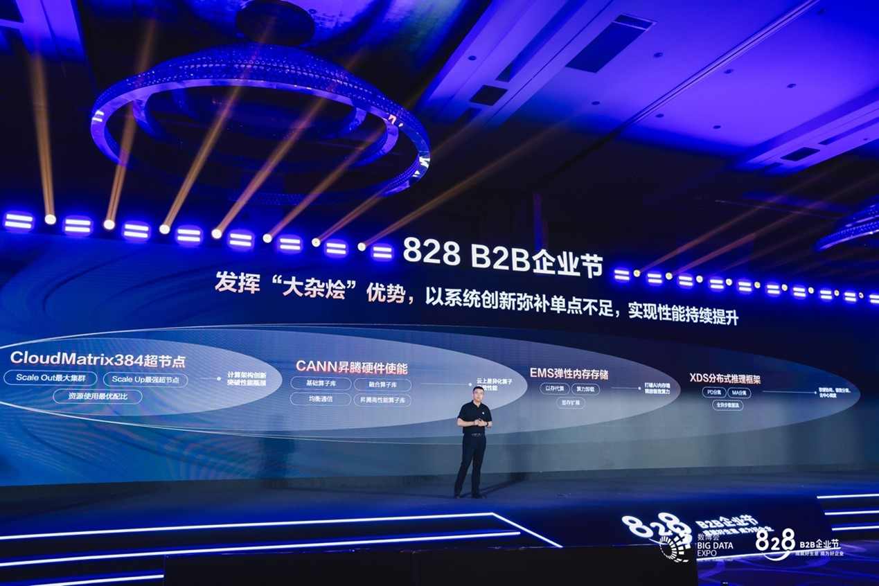 华为云Tokens服务全面接入384超节点 以“大杂烩”优势打造先进算力(图1)